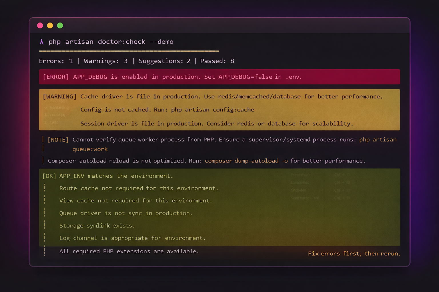 Laravel Doctor CLI output